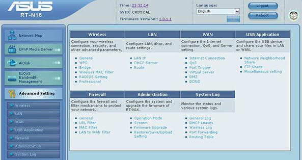 Маршрутизатор Asus N12