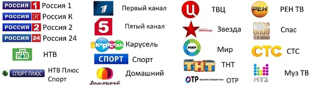 Цифровое эфирное телевидение — как самостоятельно настроить 20 бесплатных каналов ?