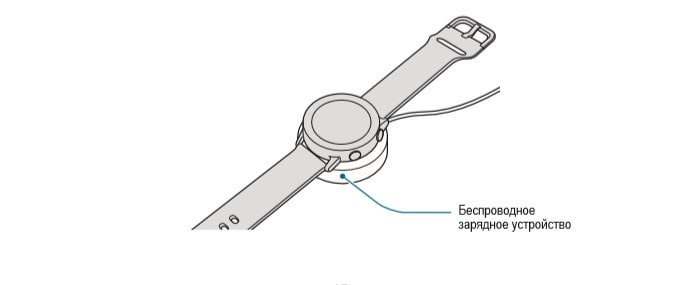 Как настроить Galaxy Watch — подробная инструкция на русском языке