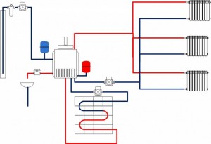 Как настроить газовый котел