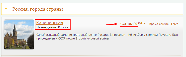 Список городов и их часовых поясов