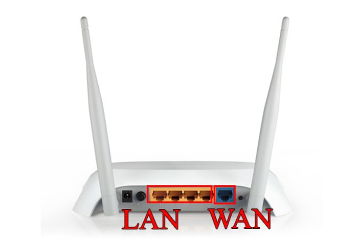 Порт LAN на маршрутизаторе