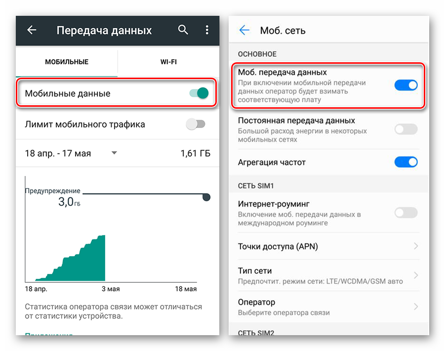 Опции, включающие мобильные данные на Android