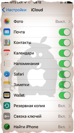 Настройки iCloud на iPhone