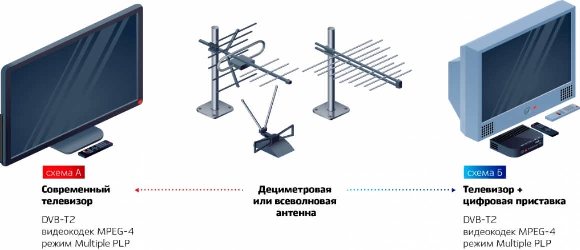 Электрическая схема