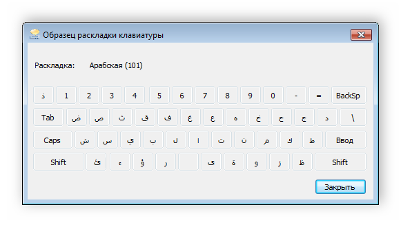 Тип языка ввода на клавиатуре