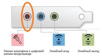 Чтобы настроить микрофон в Windows 7