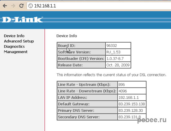 Настройки модема ADSL