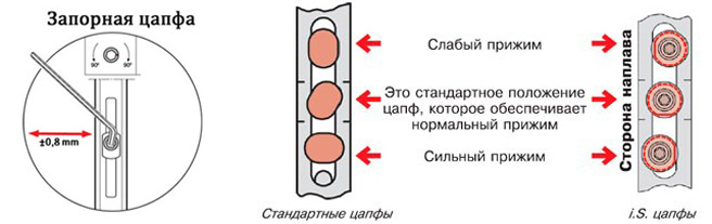 Чтобы установить окно для зимнего режима