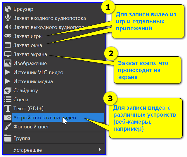 Что вы можете захватить (OBS)