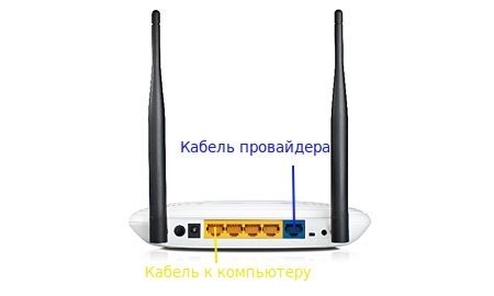 Настройка роутера TP-Link: подключение , настройка интернета и Wi-Fi