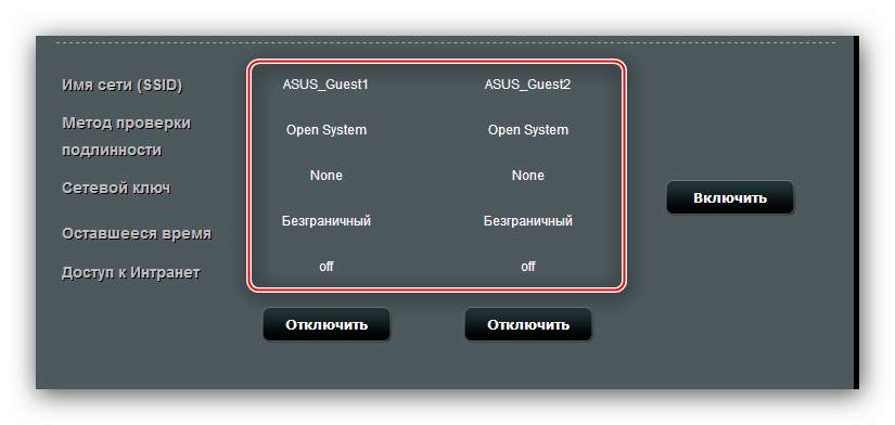 Отредактировать конфигурацию новой гостевой сети в роутере ASUS RT-N11E