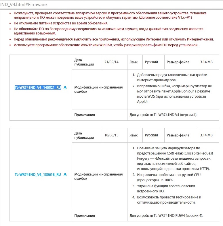 Прошивки роутера с сайта производителя