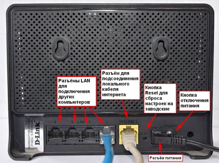 Настройка D-Link DIR-300 / a/D1A