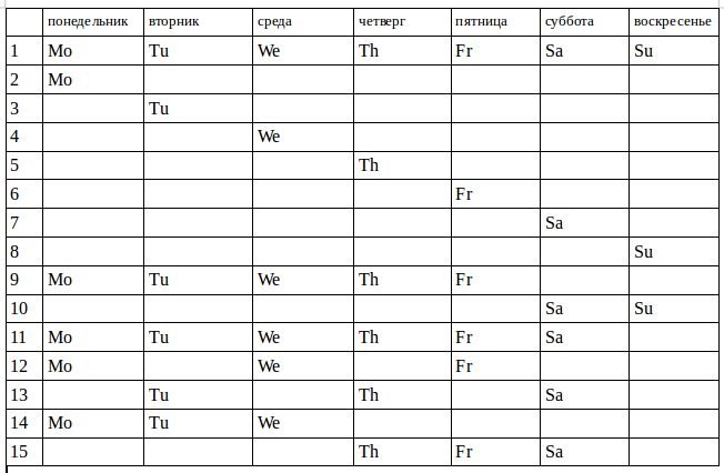 Персонализация