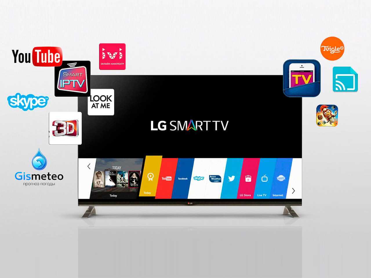 Руководство по настройке телекамеры LG Smart TV