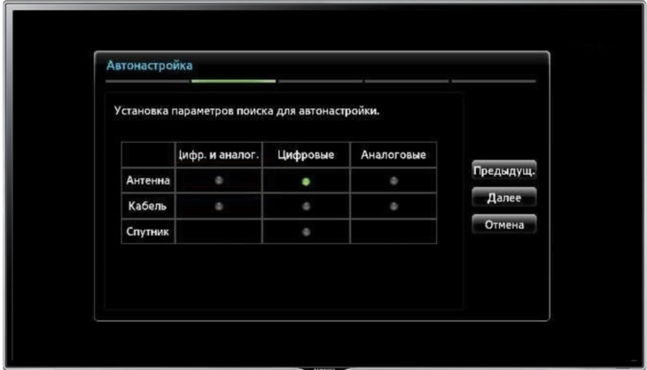 Как настроить цифровое телевидение на телевизоре: ручной и автоматический поиск 20 каналов