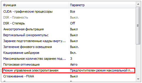 Как настроить видеокарту Nvidia для игр - от А до Я