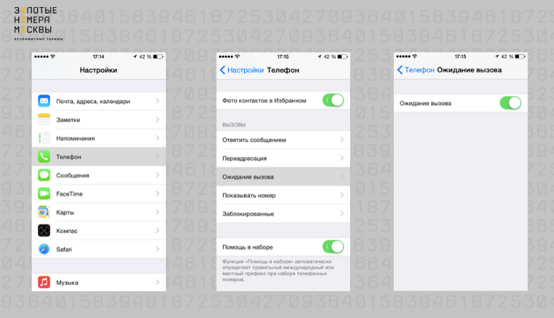 Вызов IOS