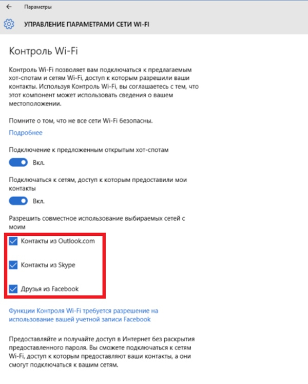 WLAN Значение