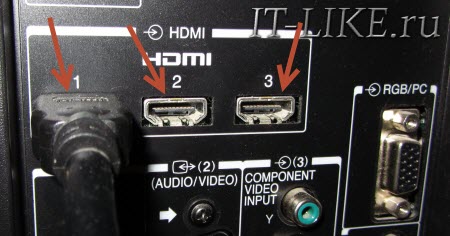 Гнездо для телевизора HDMI