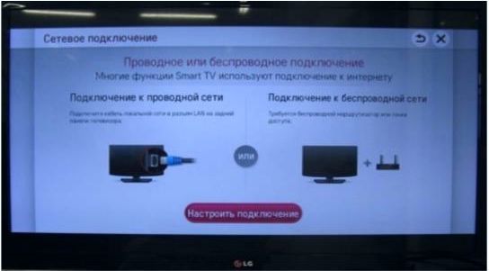 Smart TV на модели LG 2