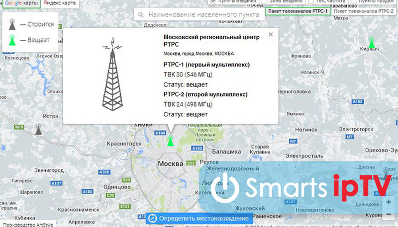 как настроить цифровые каналы на телевизоре 20 каналов через приставку