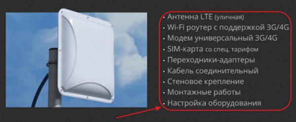 Пример комплекта оборудования для частного подключения к Wi-Fi-сети