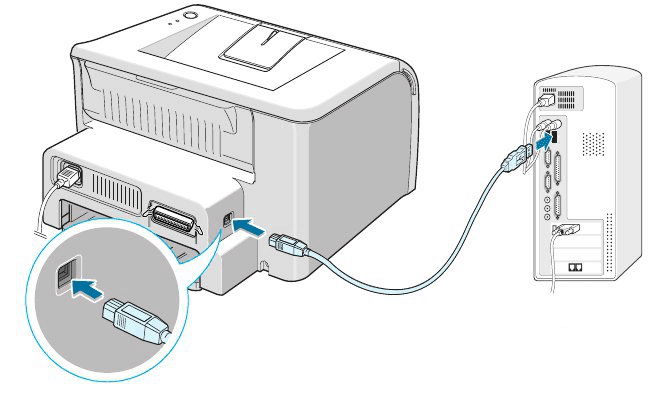 Подключение сканера к компьютеру