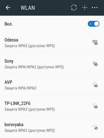 Доступные сети WLAN