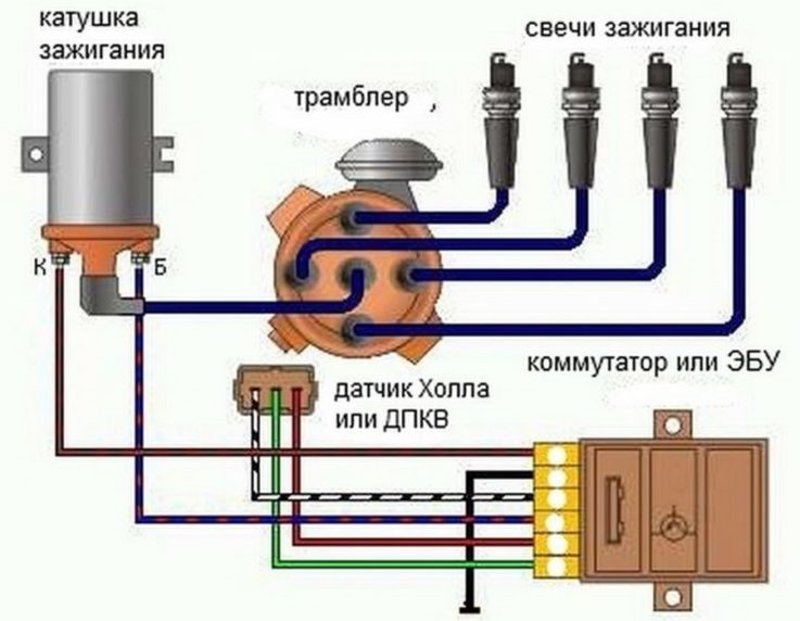 Схема системы зажигания