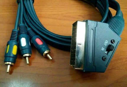 Соединительный кабель SCART