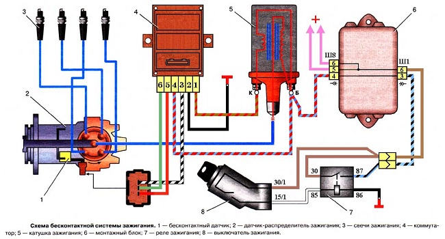 Схема бесконтактного зажигания