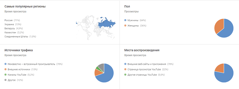 Экран съемки QIP 217