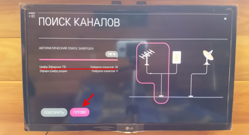 Настройки T2 на телевизоре LG Smart TV