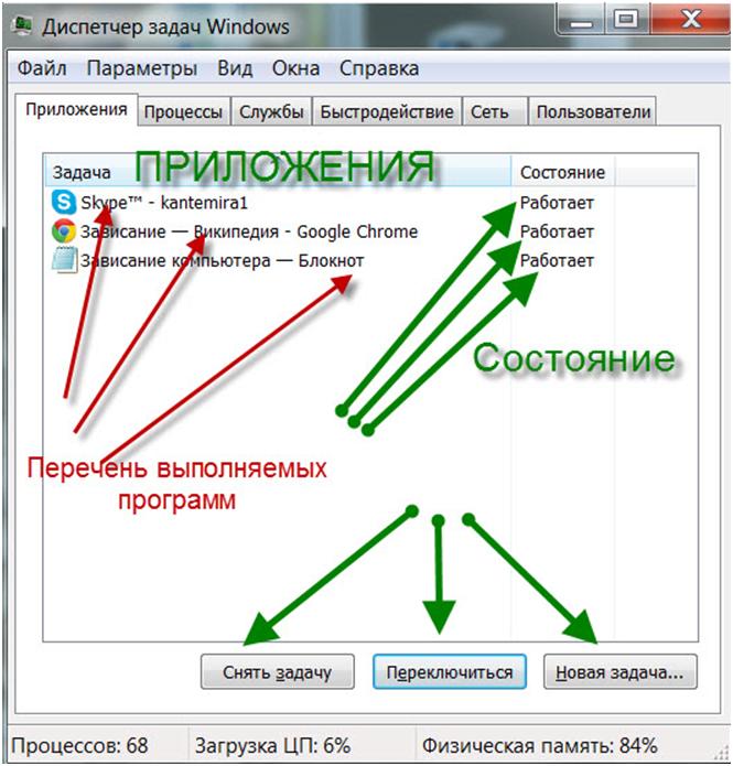 Правильная настройка переключения скоростей на велосипеде