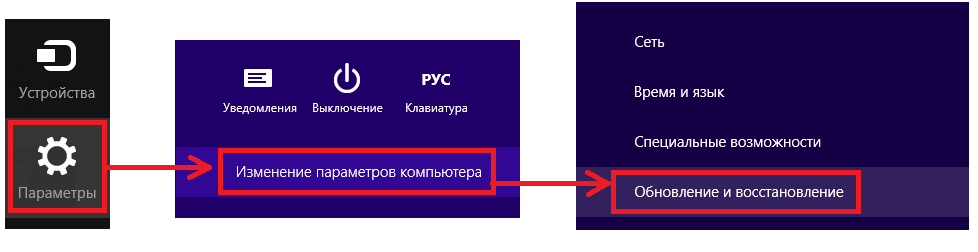 Перезапуск в специальном режиме