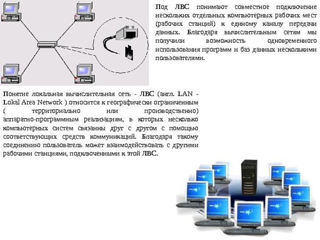 Глобальная сеть