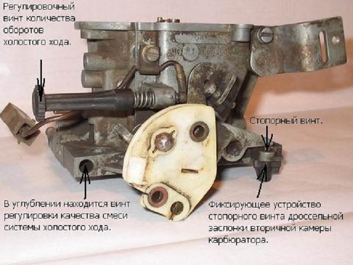 Компоненты карбюратора