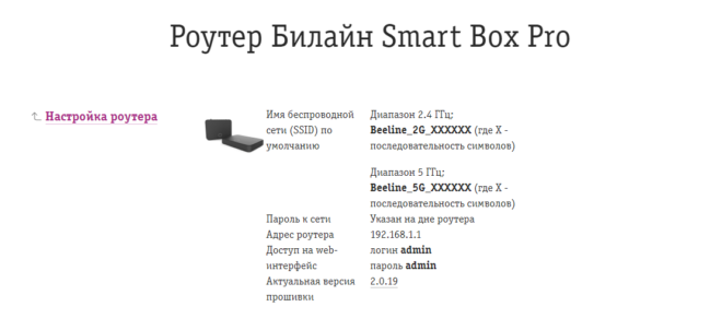 Smart Box Pro