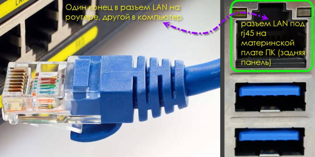 Подключение RJ45