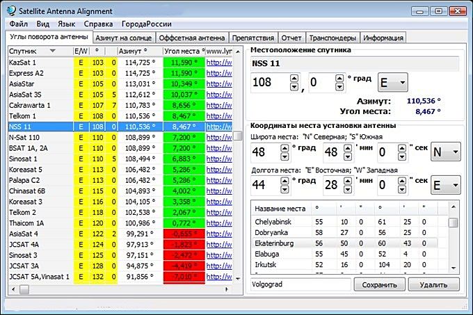 Установка спутниковой антенны