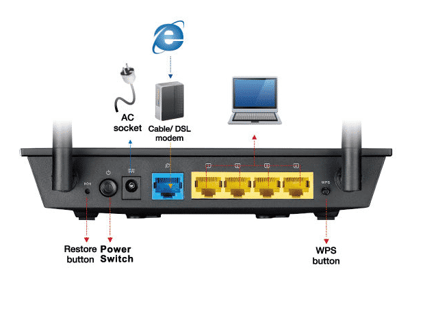 Тест и настройка роутера ASUS RT-N12