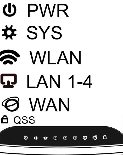 Wifi роутер tp-link tl-wr741nd
