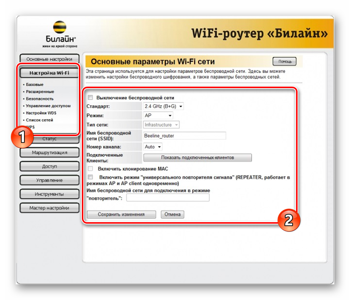 Основные параметры сетей Wi-Fi