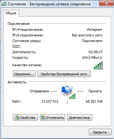 Состояние сети в Windows 7