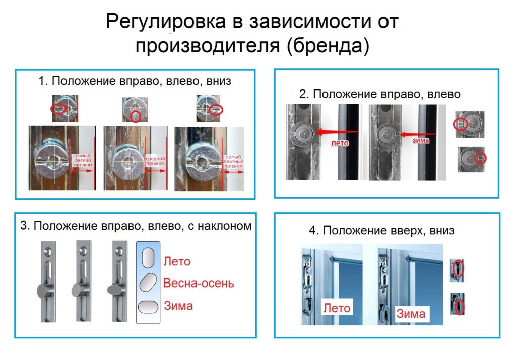 Перевод окна на сезонный режим