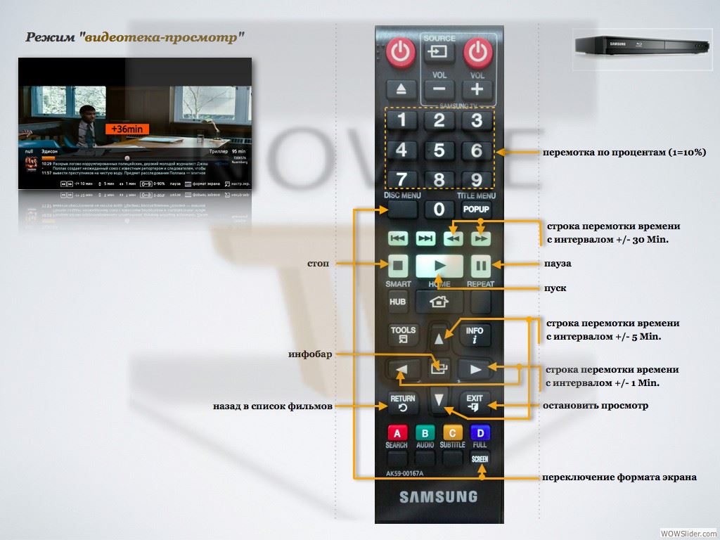Samsung Smart TV: инструкции для начинающих