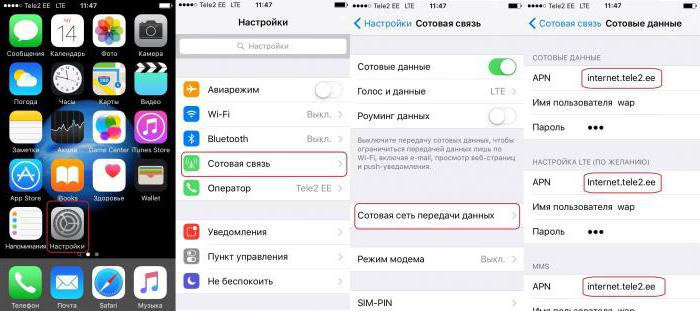 как настроить интернет на айфоне 5s теле2