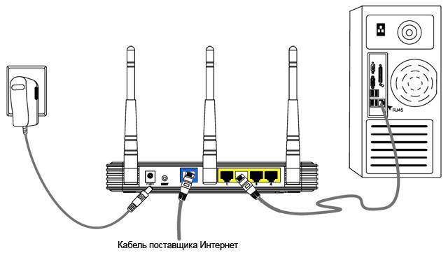 Соединительный кабель